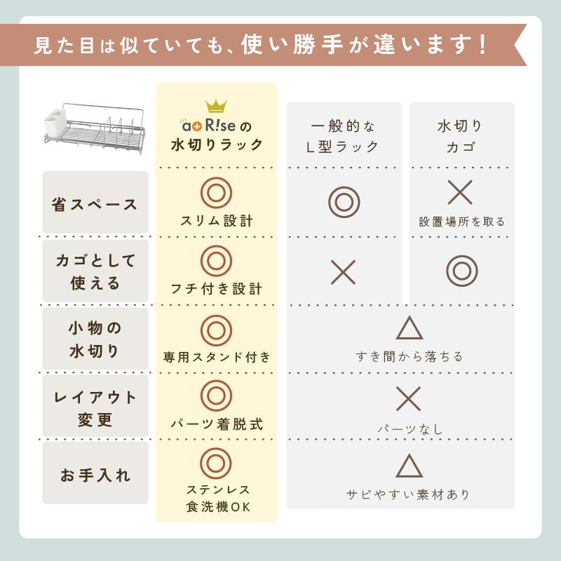 HOSHIKA | Sinka™ 伸縮式ステンレス水切りラック